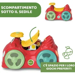All Around Eco+