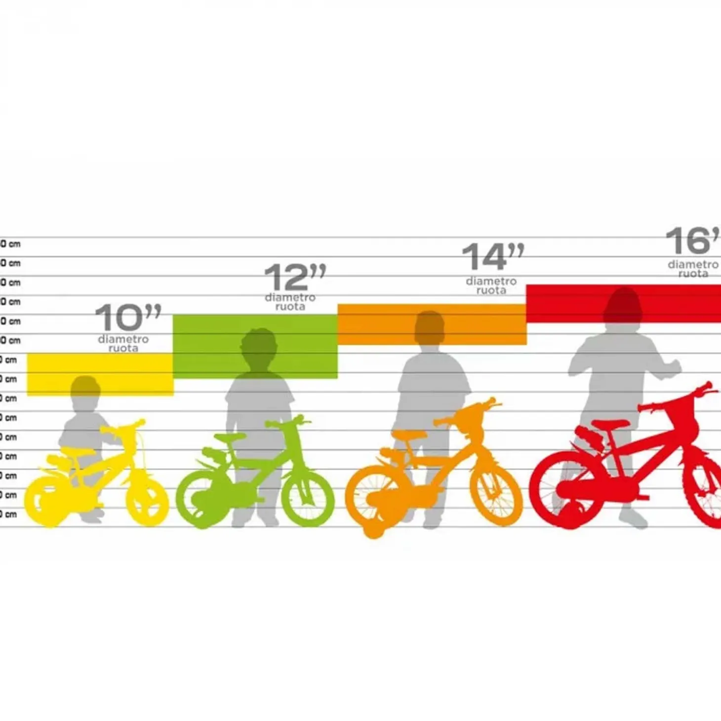 Bicicletta Bing