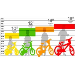 Bicicletta Flappy Serie 26 Girl