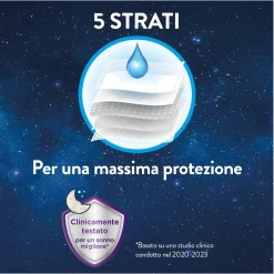 DryNites Mutandine per femmine taglia 13+ (9 pezzi)