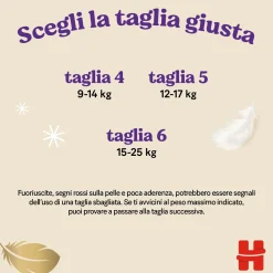Extra Care Mutandine taglia 4 (26 PZ)
