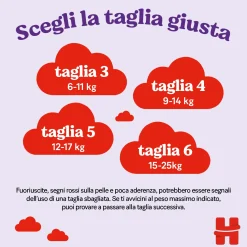 Little Movers Mutandina Megapack Taglia 4 (96pz)