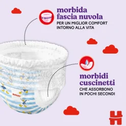 Little Movers Mutandine taglia 4 (36 pezzi)