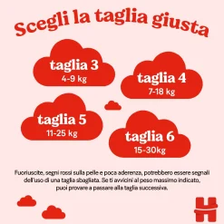 Little Movers Pannolini Gigapack taglia 6 (102 pz)