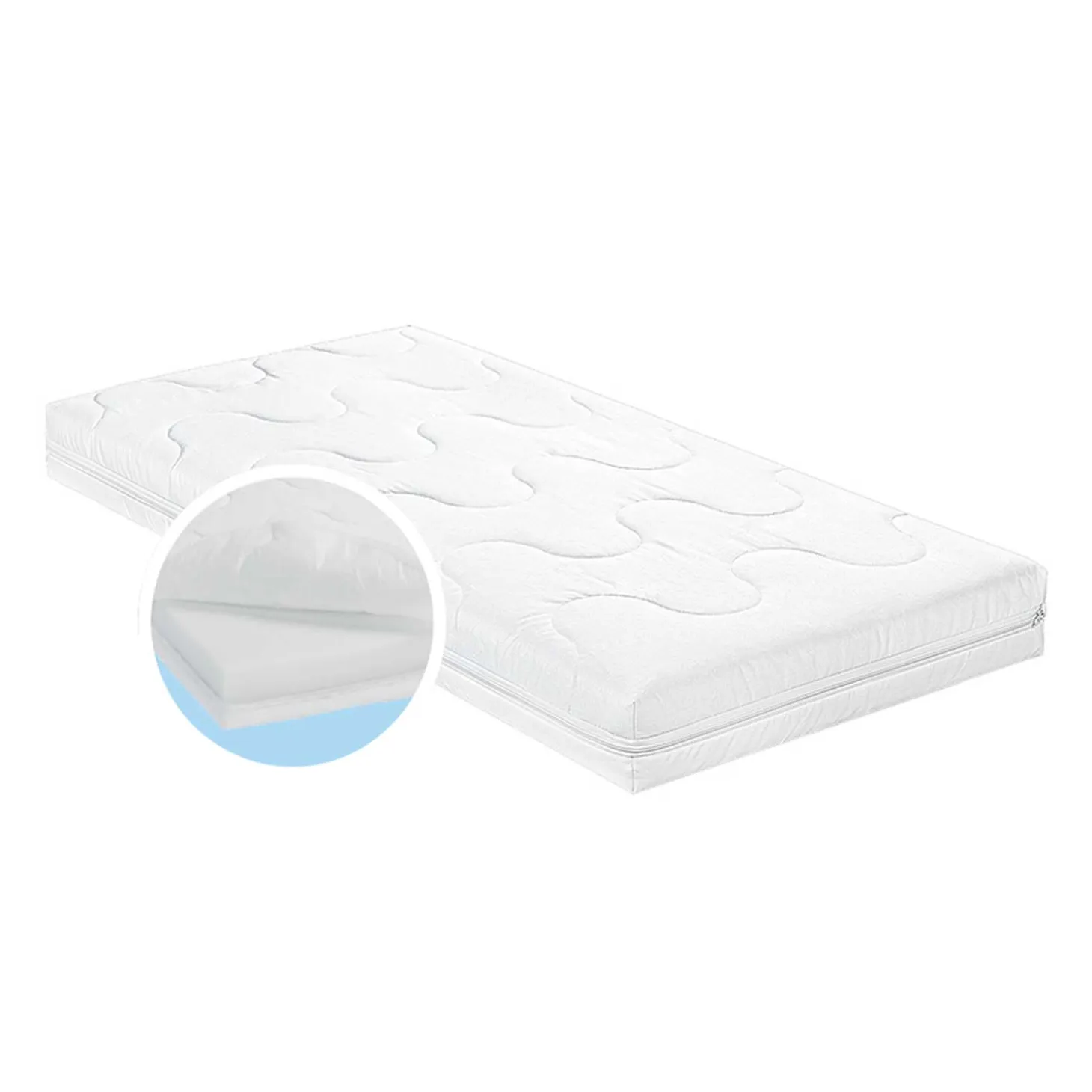 Materasso Traspirante Top Fiber