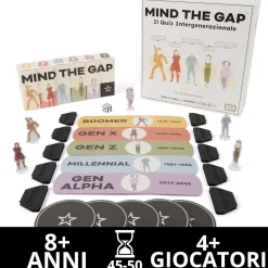 Mind The Gap Il Quiz Intergenerazionale, Domande dalla Gen Alpha ai Boomer