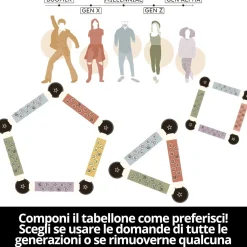Mind The Gap Il Quiz Intergenerazionale, Domande dalla Gen Alpha ai Boomer