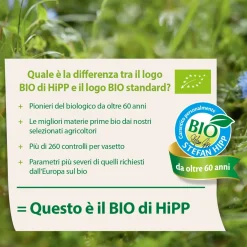 Omogeneizzato Manzo 6x125g Multipack