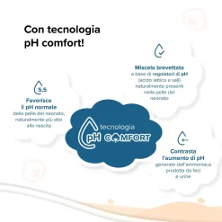 Pannolini D Topic Taglia 2