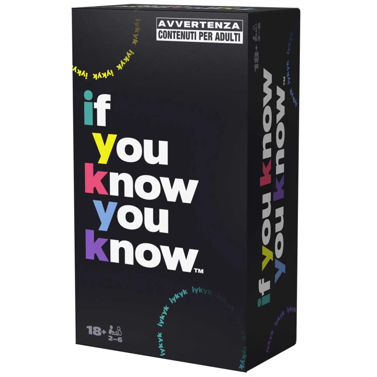 Party Games: If You Know You Know