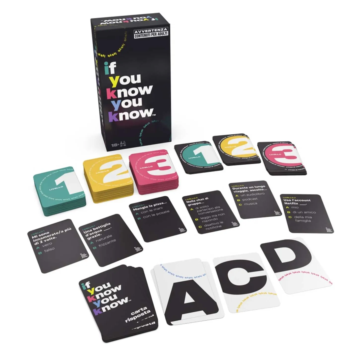 Party Games: If You Know You Know