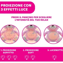 Pupazzo proiettore Baby Bear First Dreams