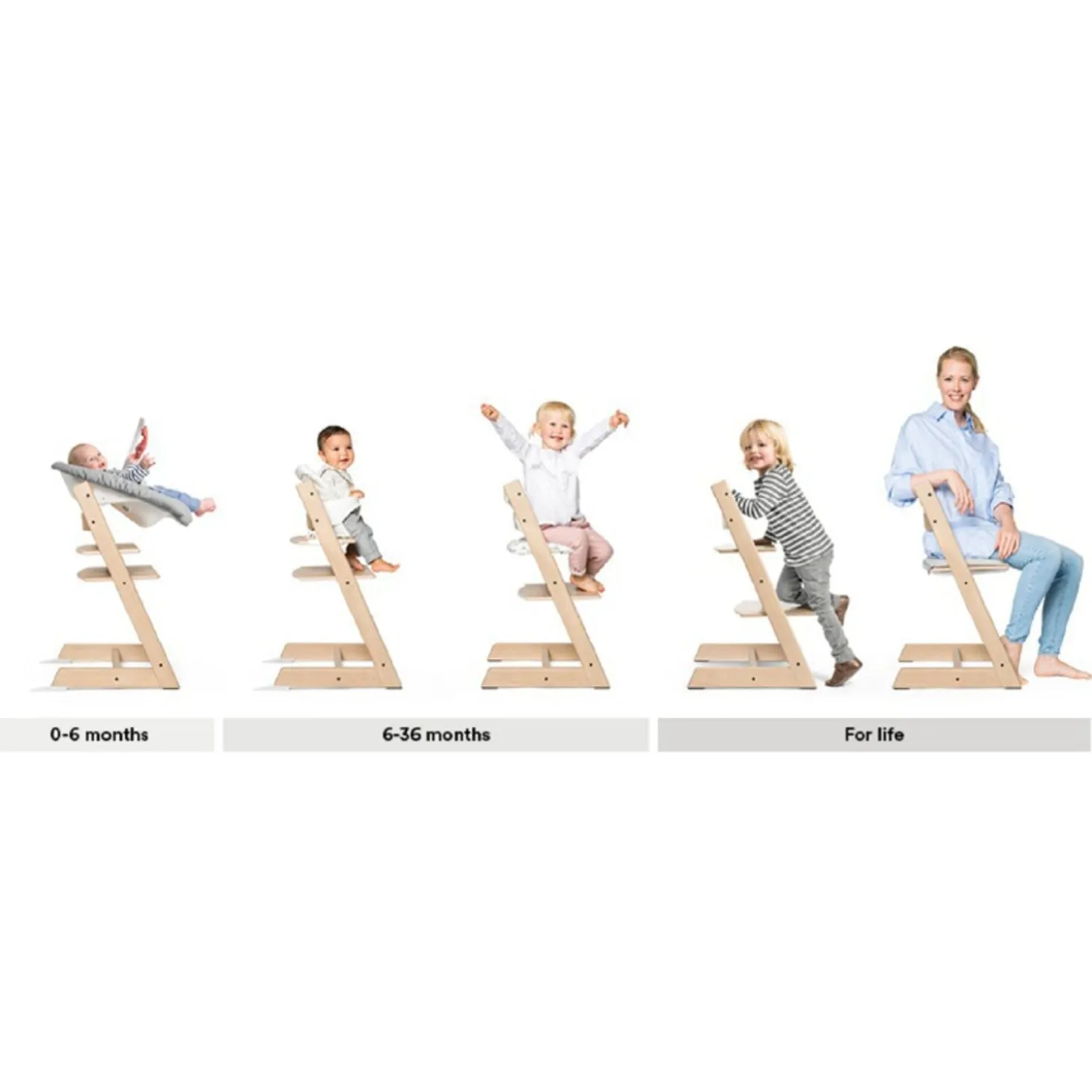 Sedia Seggiolone TRIPP TRAPP