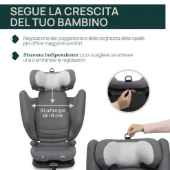Seggiolino Auto Fold&Go S ISize