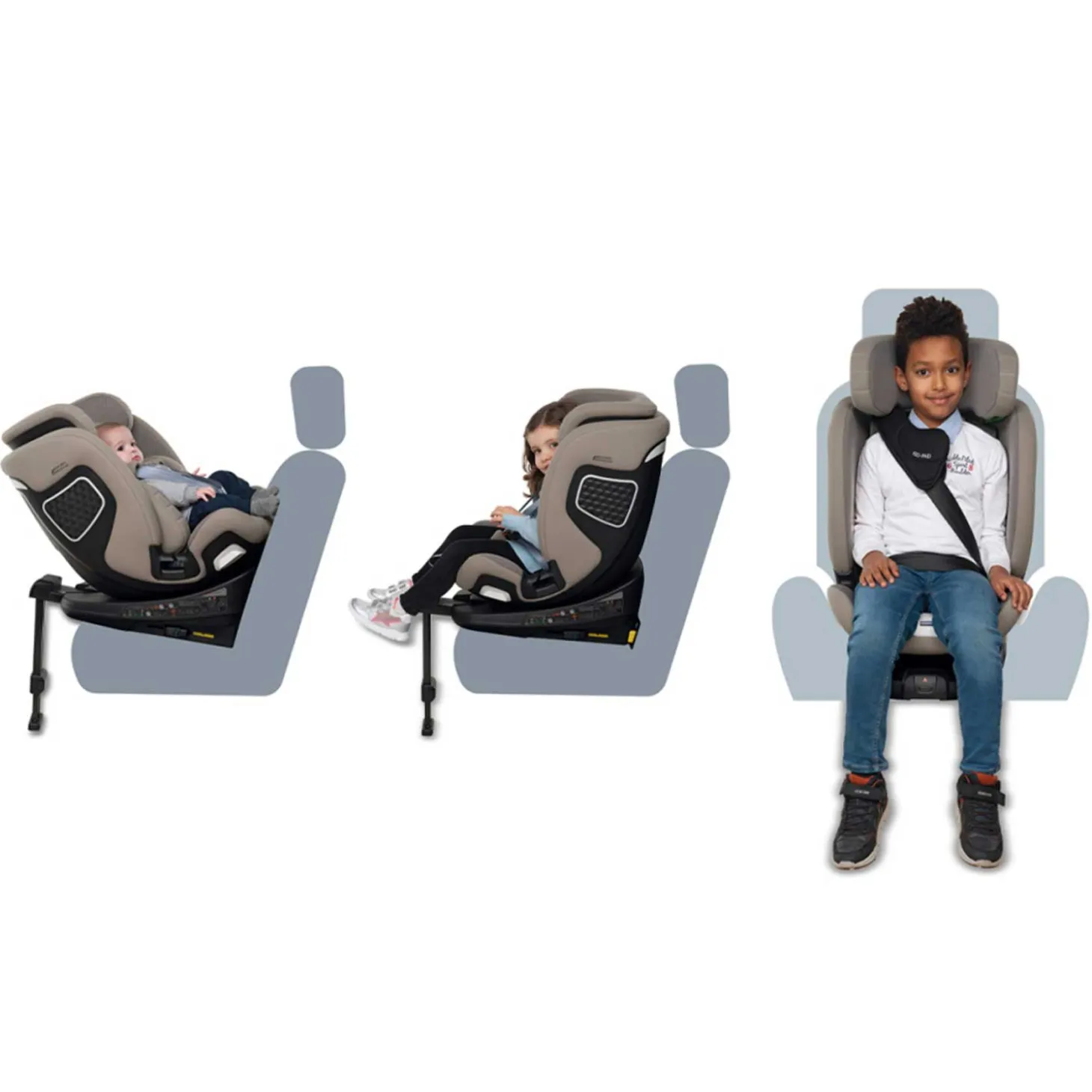 Seggiolino Auto FP360 I Size dai 40 ai 150 cm