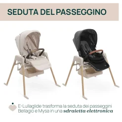 Stand Up E Lullaglide