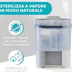 Sterilizzatore con asciugatura