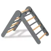 Triangolo Apprendimento Pikler