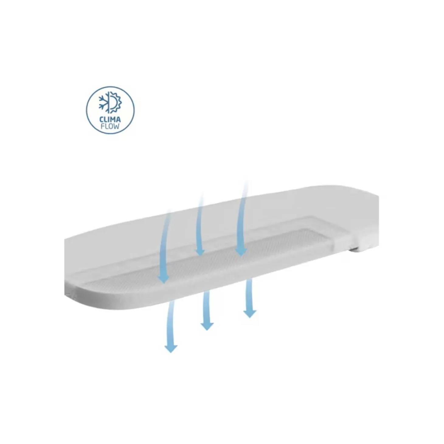 Trio Oxford Plus Con Pebble 360 Pro2 + Family Fix 360 Pro Omaggio