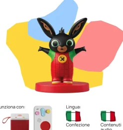 Un giorno con Bing